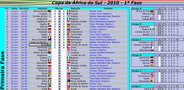 Bolo de Jogos para a Copa 2010